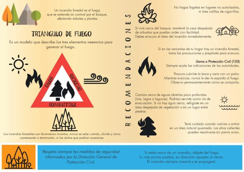 Bariloche: Recomendaciones para días con temperaturas altas