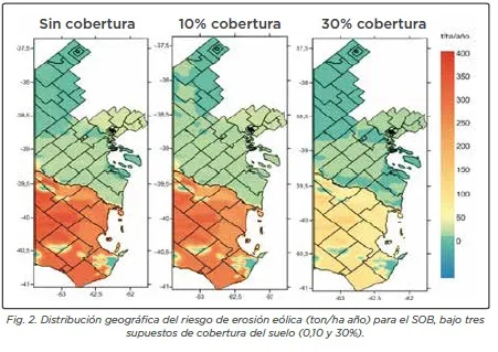 Informe del SIAT: Perspectivas productivas para el Sudoeste Bonaerense