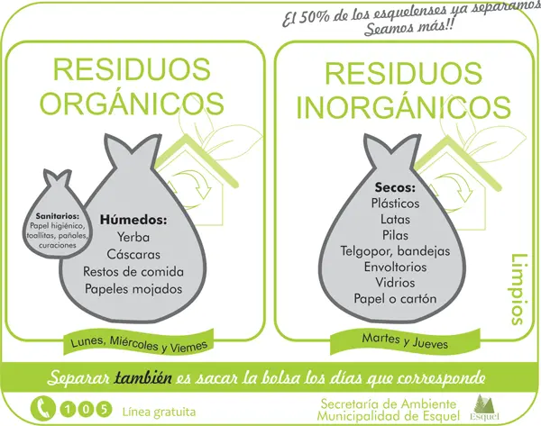 Gestión de Residuos Sólidos Urbanos en Esquel