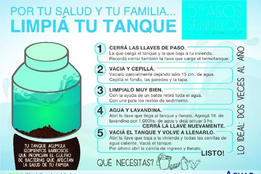 Limpieza de tanques de agua: el peligro silencioso que puede afectar la salud de toda tu familia y cómo prevenirlo a tiempo