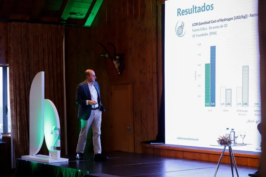 En busca de una economía de Hidrógeno Verde sostenible