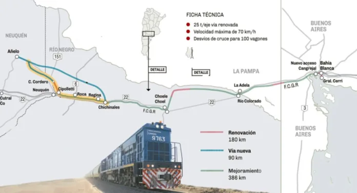 Neuquen: Iniciaron las obras para el Tren Bahía – Vaca Muerta
