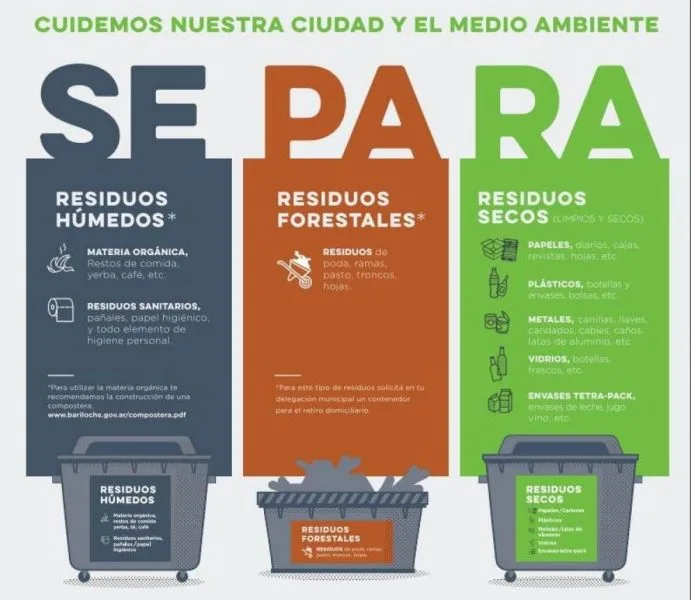 Desarrollan asistente virtual para la separación de residuos en origen