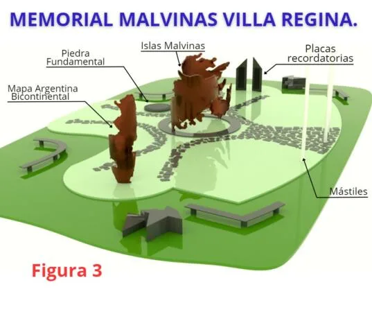 Memorial Malvinas Argentinas en Villa Regina