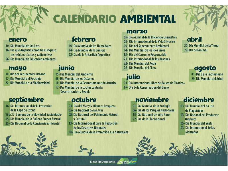 Un Calendario Ambiental que Marca el Ritmo de la Sostenibilidad en Rio Negro