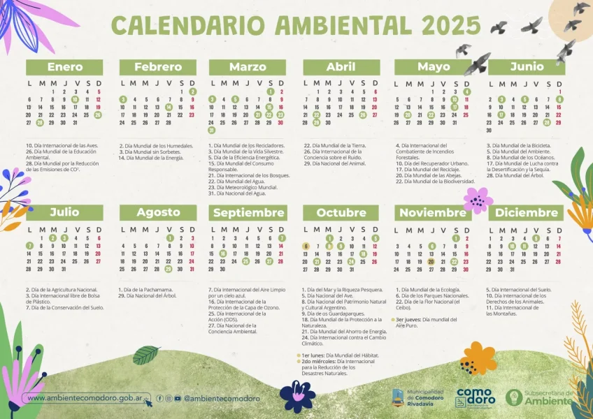 El calendario ambiental de Chubut que marcará el rumbo verde de la provincia